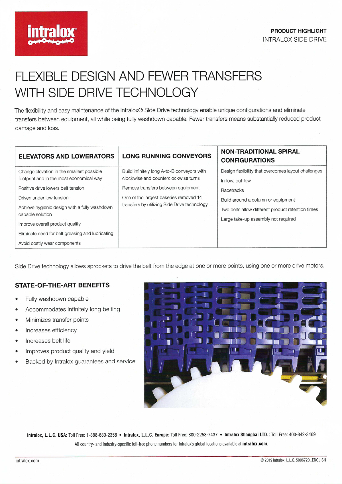 licenza-side-drive